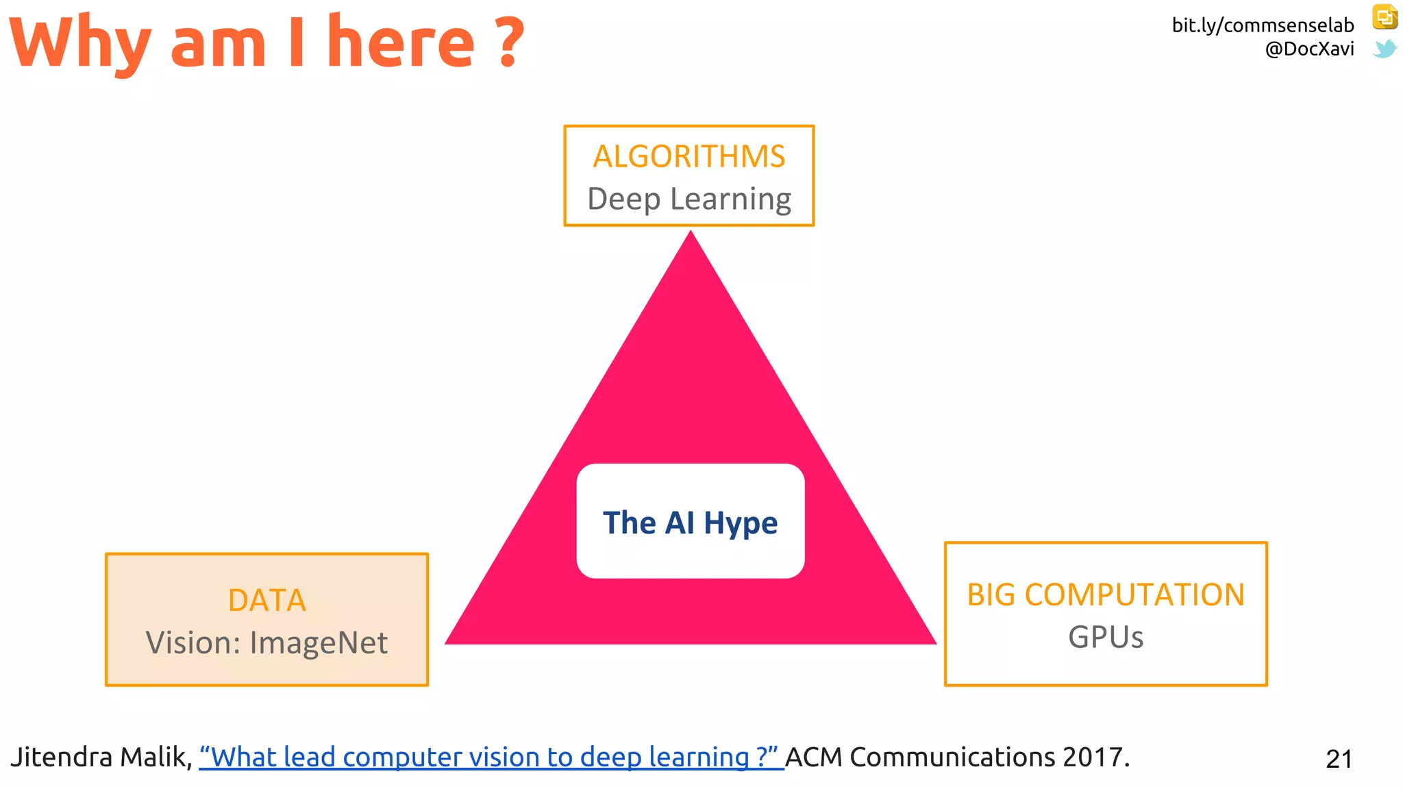 bit.ly/commsenselab
@DocXavi
21
Why am I here ?
Jitendra Malik, “What lead computer vision to deep learning ?” ACM Communications 2017.
 