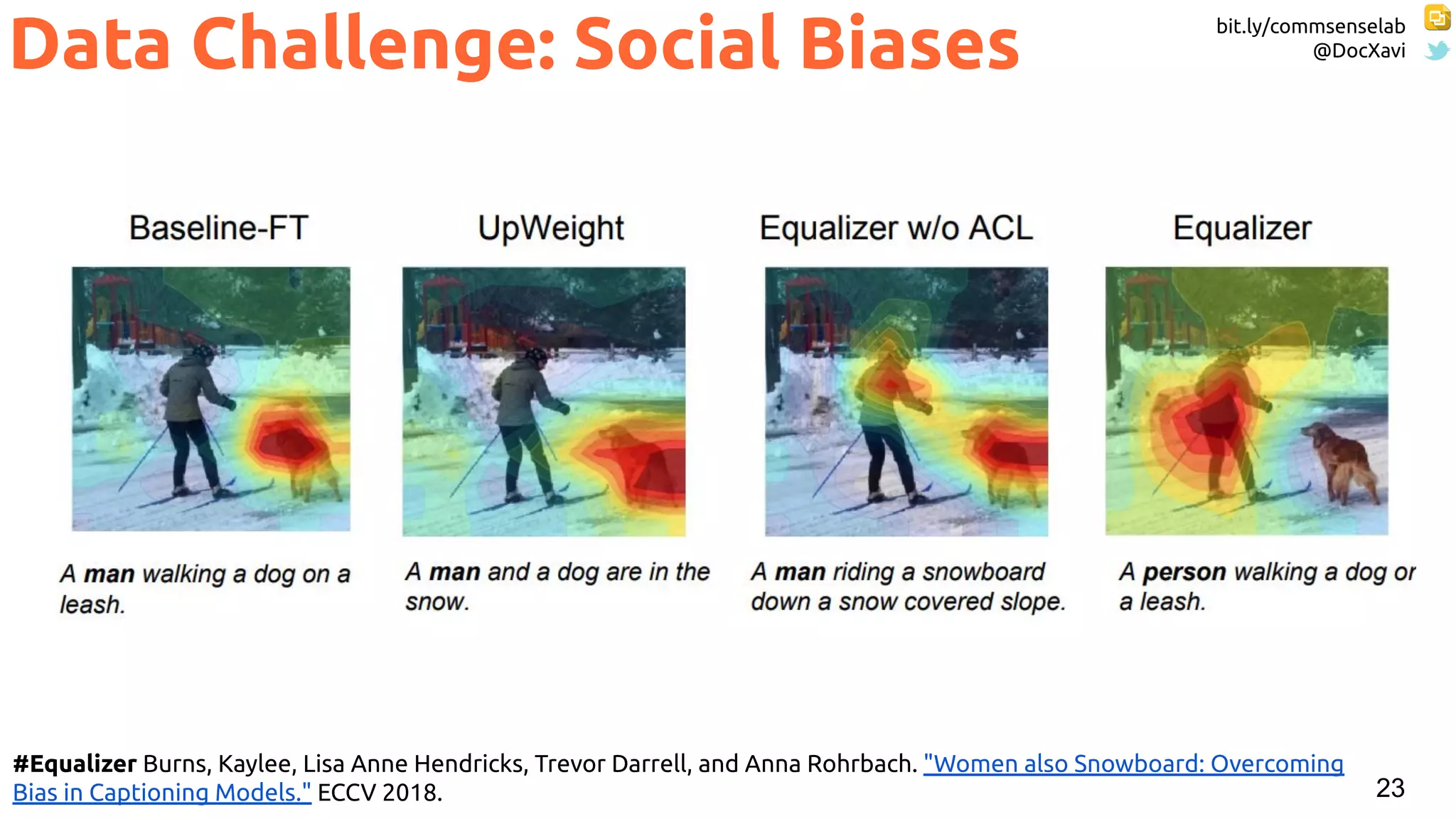 bit.ly/commsenselab
@DocXavi
23
Data Challenge: Social Biases
#Equalizer Burns, Kaylee, Lisa Anne Hendricks, Trevor Darrell, and Anna Rohrbach. "Women also Snowboard: Overcoming
Bias in Captioning Models." ECCV 2018.
 