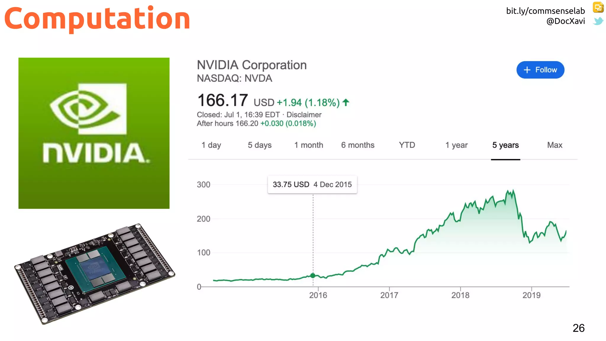 bit.ly/commsenselab
@DocXavi
26
Computation
 