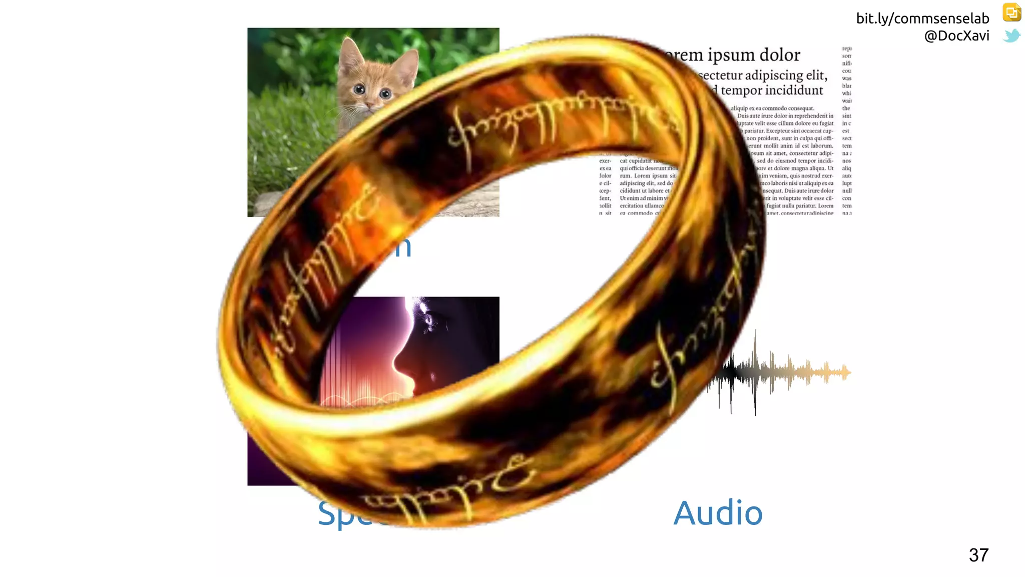 bit.ly/commsenselab
@DocXavi
Text
Audio
37
Speech
Vision
 