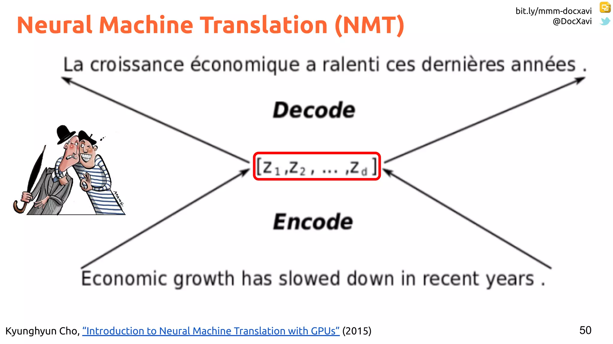 bit.ly/mmm-docxavi
@DocXavi
50
Neural Machine Translation (NMT)
Kyunghyun Cho, “Introduction to Neural Machine Translation with GPUs” (2015)
 
