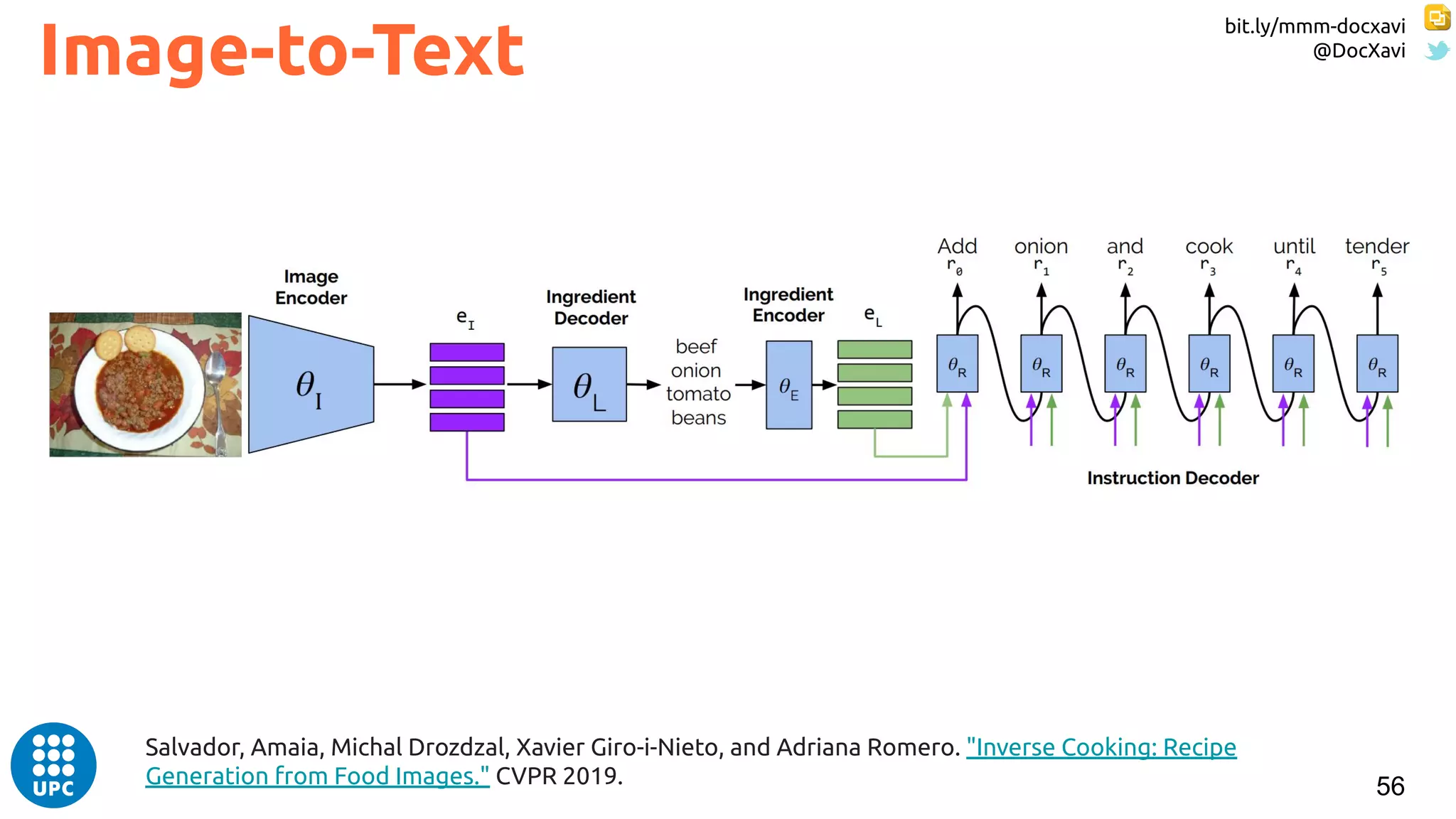 bit.ly/mmm-docxavi
@DocXavi
56
Image-to-Text
Salvador, Amaia, Michal Drozdzal, Xavier Giro-i-Nieto, and Adriana Romero. "Inverse Cooking: Recipe
Generation from Food Images." CVPR 2019.
 