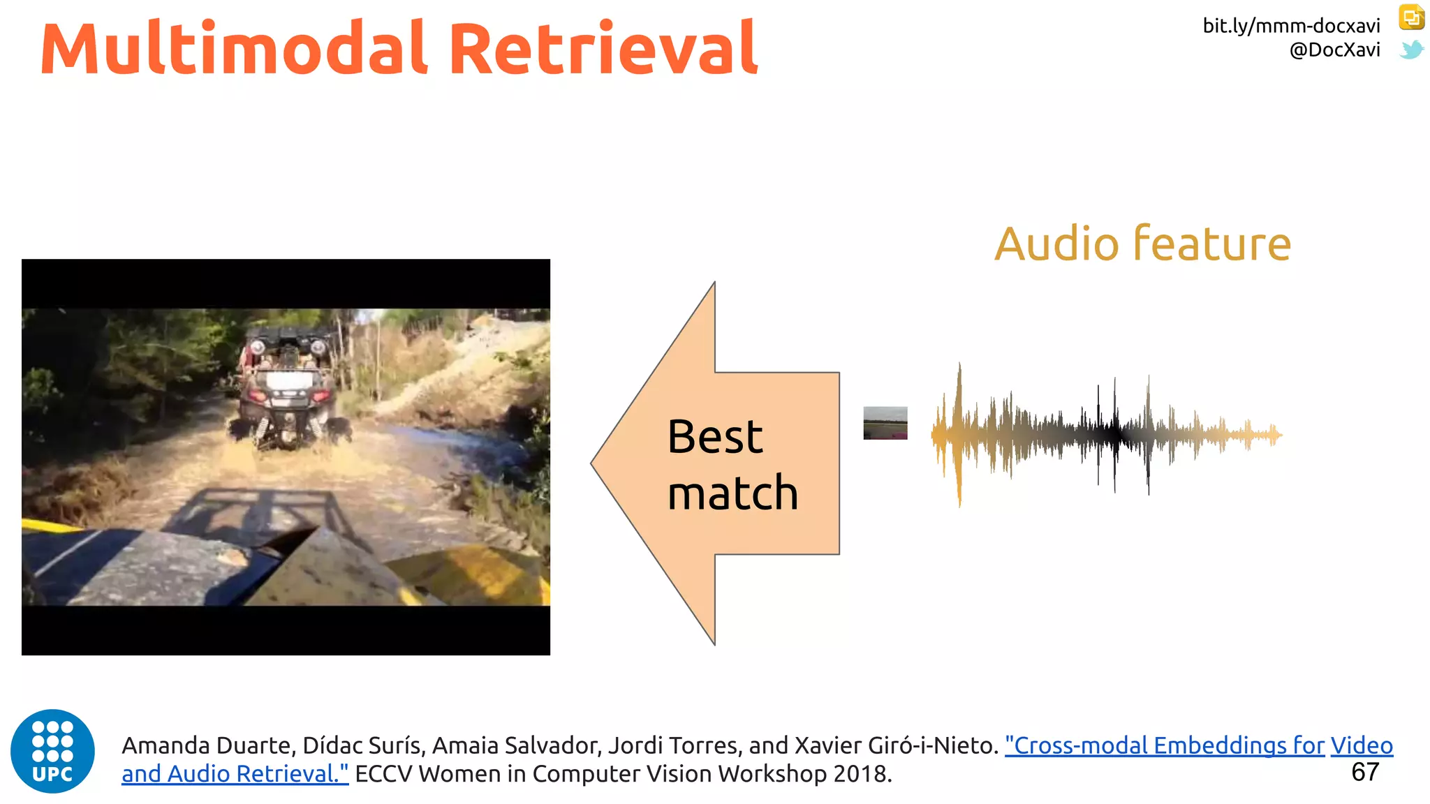 bit.ly/mmm-docxavi
@DocXavi
67
Multimodal Retrieval
Amanda Duarte, Dídac Surís, Amaia Salvador, Jordi Torres, and Xavier Giró-i-Nieto. "Cross-modal Embeddings for Video
and Audio Retrieval." ECCV Women in Computer Vision Workshop 2018.
Best
match
Audio feature
 