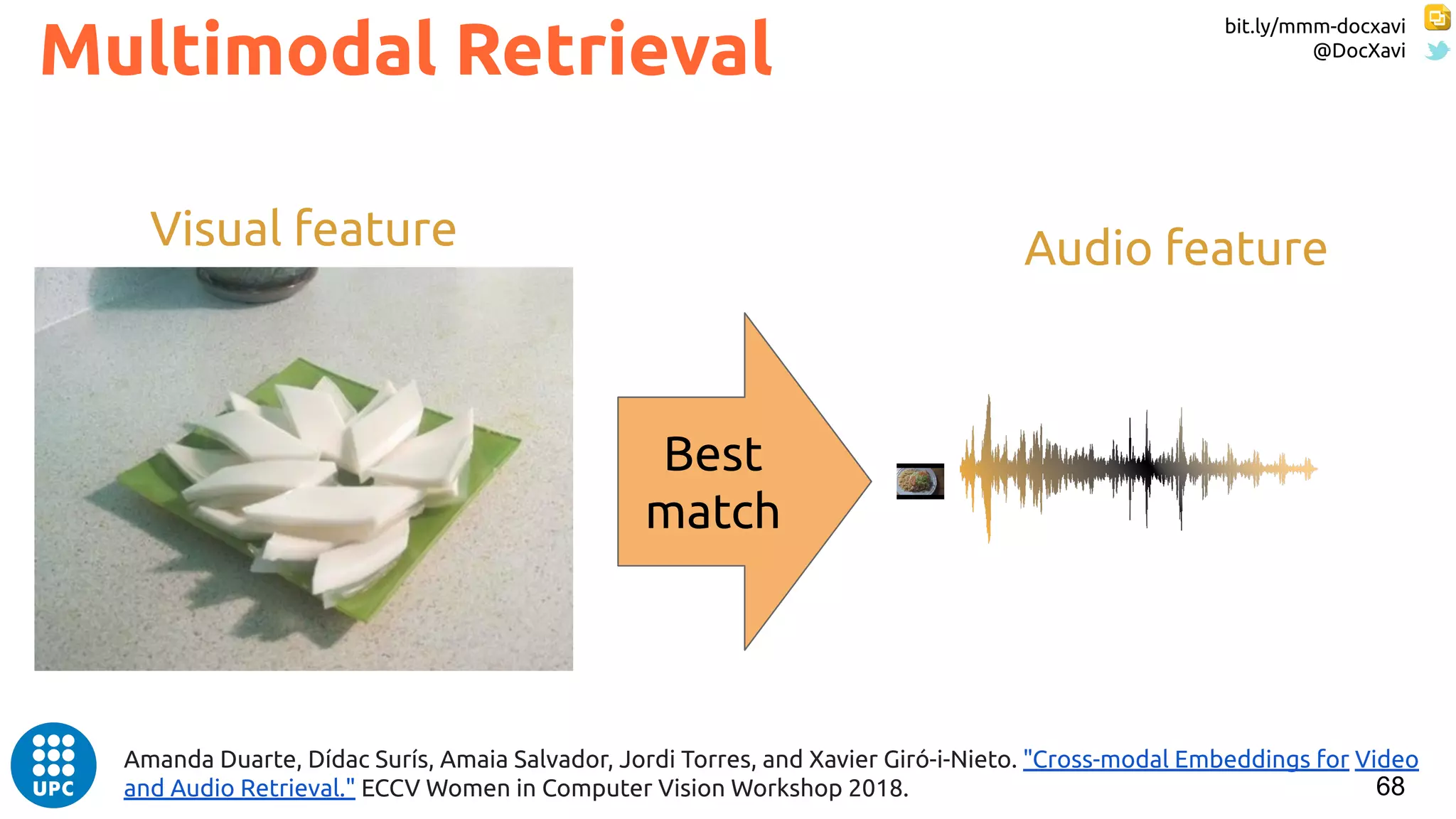 bit.ly/mmm-docxavi
@DocXavi
68
Multimodal Retrieval
Best
match
Visual feature Audio feature
Amanda Duarte, Dídac Surís, Amaia Salvador, Jordi Torres, and Xavier Giró-i-Nieto. "Cross-modal Embeddings for Video
and Audio Retrieval." ECCV Women in Computer Vision Workshop 2018.
 