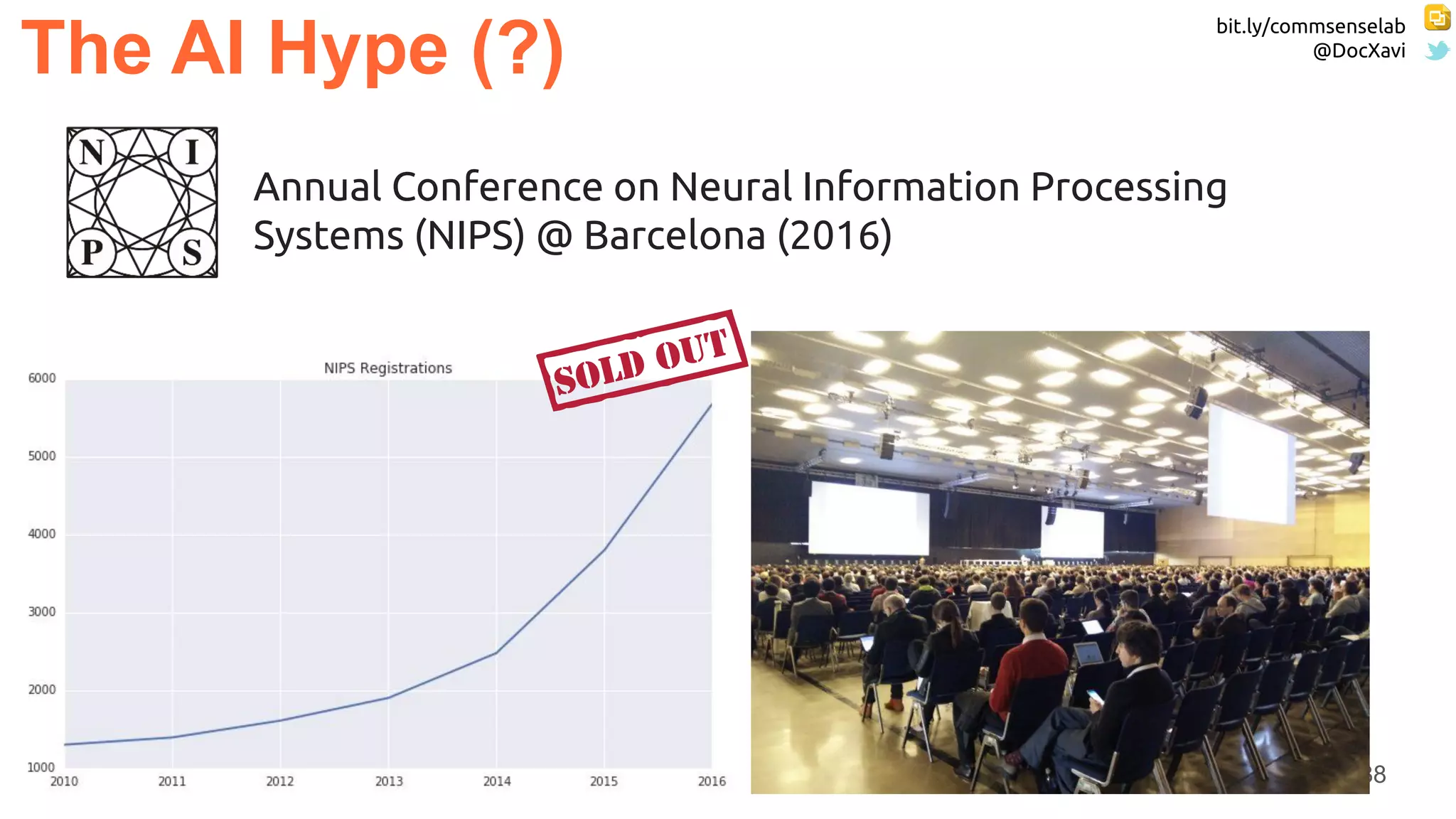 bit.ly/commsenselab
@DocXavi
88
The AI Hype (?)
Annual Conference on Neural Information Processing
Systems (NIPS) @ Barcelona (2016)
 