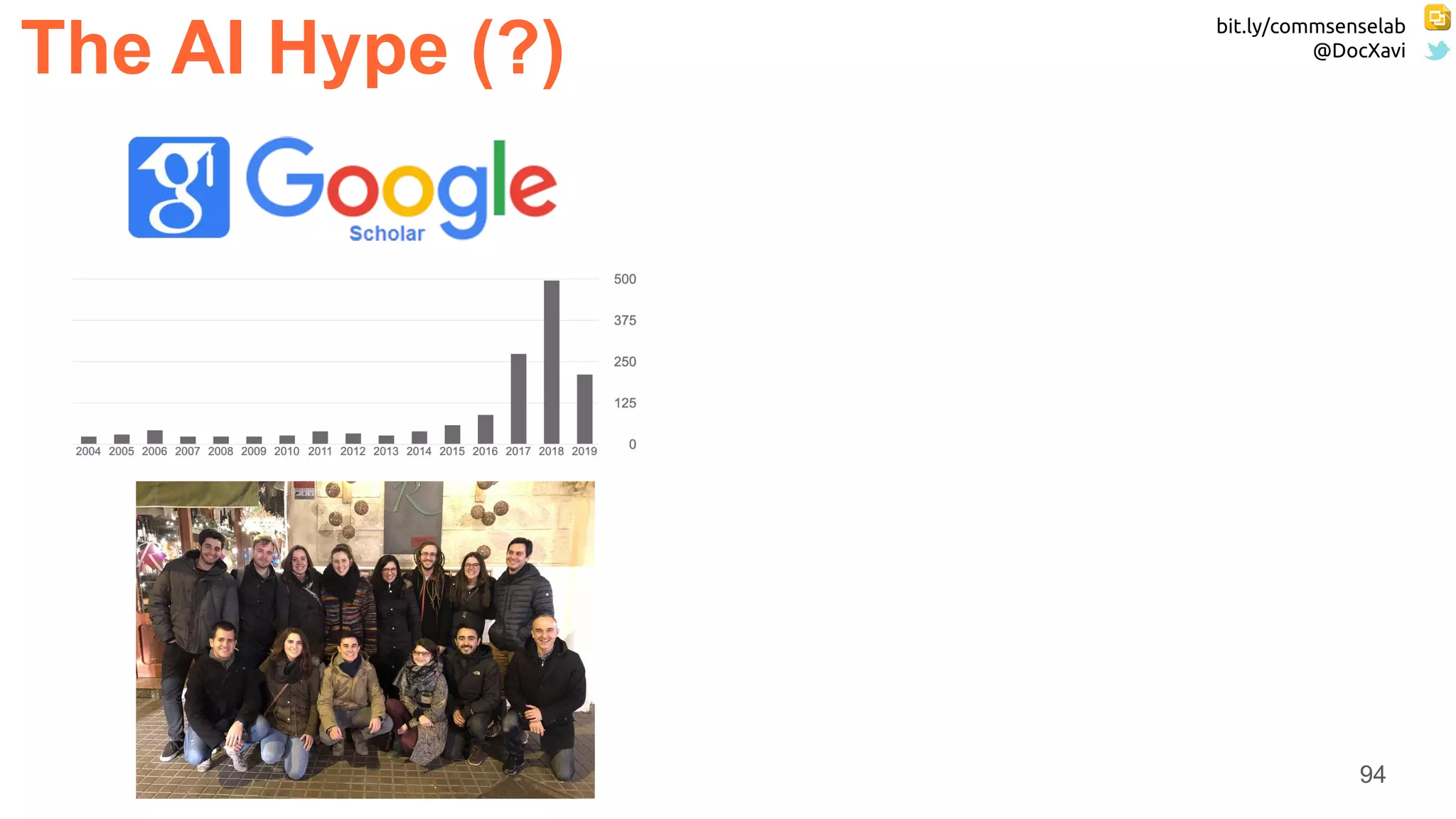 bit.ly/commsenselab
@DocXavi
94
The AI Hype (?)
 