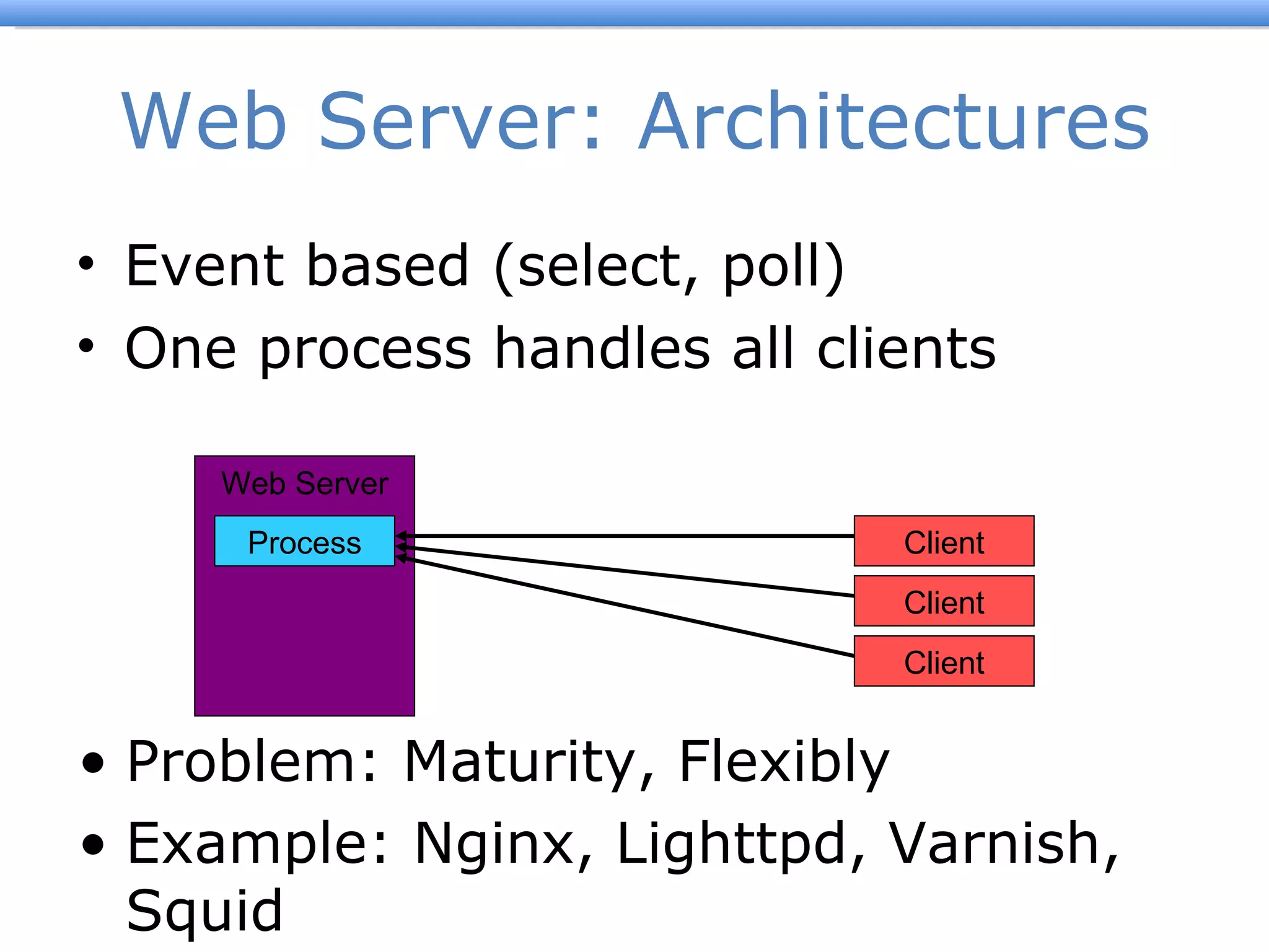 Web Server: Architectures Event based (select, poll) One process handles all clients Web Server Process Problem: Maturity, Flexibly Example: Nginx, Lighttpd, Varnish, Squid Client Client Client 