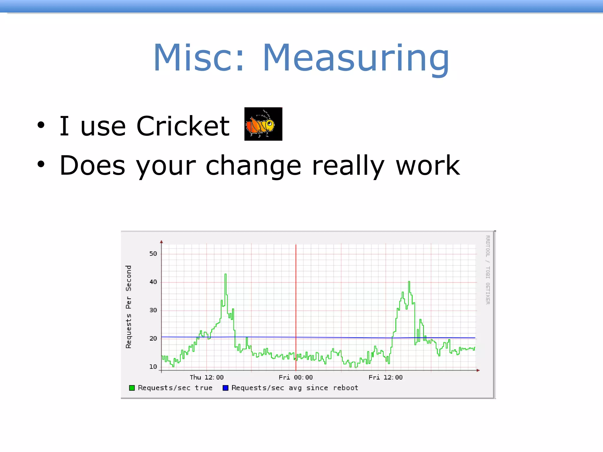 Misc: Measuring I use Cricket Does your change really work 