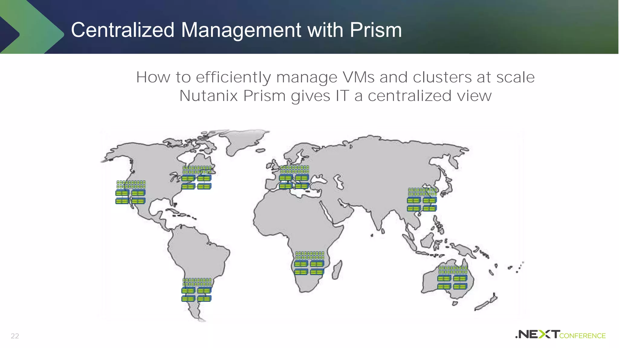 22
How to efficiently manage VMs and clusters at scale
Nutanix Prism gives IT a centralized view
Centralized Management with Prism
 