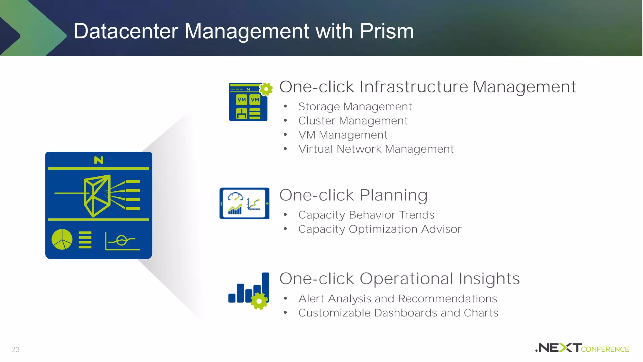 23
• Storage Management
• Cluster Management
• VM Management
• Virtual Network Management
One-click Infrastructure Management
• Capacity Behavior Trends
• Capacity Optimization Advisor
One-click Planning
• Alert Analysis and Recommendations
• Customizable Dashboards and Charts
One-click Operational Insights
Datacenter Management with Prism
 