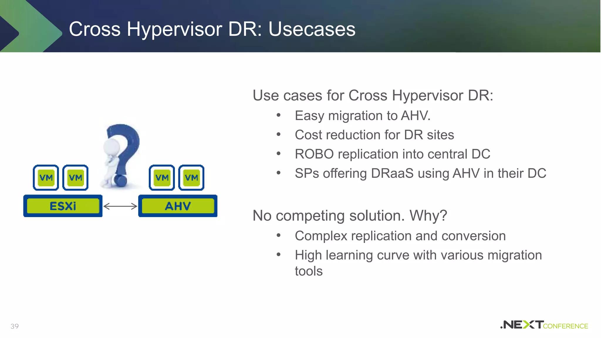 3939
Use cases for Cross Hypervisor DR:
• Easy migration to AHV.
• Cost reduction for DR sites
• ROBO replication into central DC
• SPs offering DRaaS using AHV in their DC
No competing solution. Why?
• Complex replication and conversion
• High learning curve with various migration
tools
Cross Hypervisor DR: Usecases
 