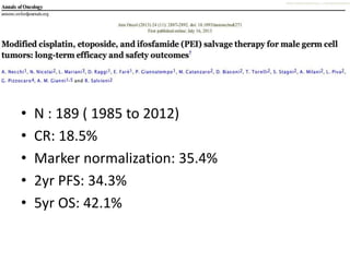 • N : 189 ( 1985 to 2012)
• CR: 18.5%
• Marker normalization: 35.4%
• 2yr PFS: 34.3%
• 5yr OS: 42.1%
 