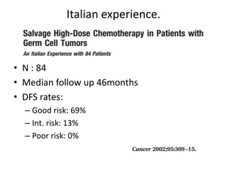 Italian experience.
• N : 84
• Median follow up 46months
• DFS rates:
– Good risk: 69%
– Int. risk: 13%
– Poor risk: 0%
 