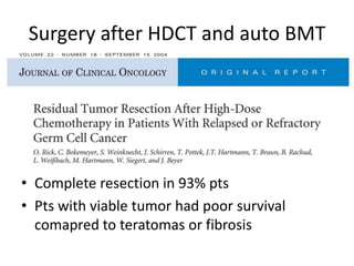 Surgery after HDCT and auto BMT
• Complete resection in 93% pts
• Pts with viable tumor had poor survival
comapred to teratomas or fibrosis
 
