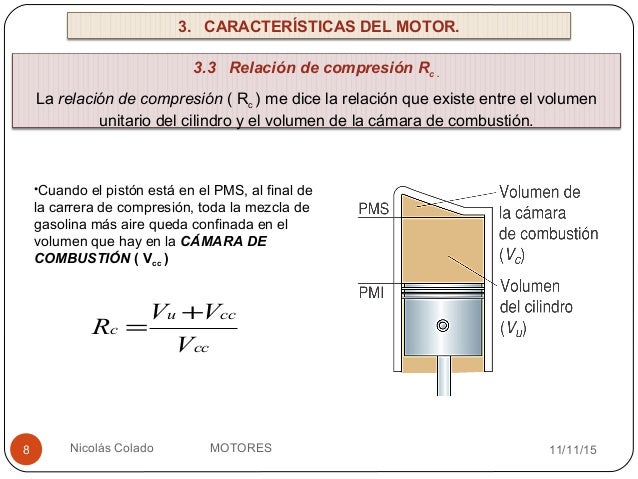 El motor Otto de 4 tiempos