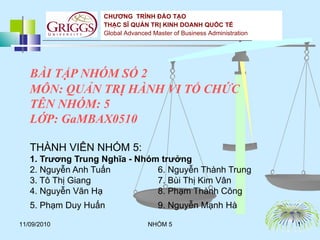 BÀI TẬP NHÓM SỐ 2   MÔN: QUẢN TRỊ HÀNH VI TỔ CHỨC TÊN NHÓM: 5 LỚP: GaMBAX0510 THÀNH VIÊN NHÓM 5: 1. Trương Trung Nghĩa - Nhóm trưởng 2. Nguyễn Anh Tuấn 6. Nguyễn Thành Trung 3. Tô Thị Giang 7. Bùi Thị Kim Vân  4. Nguyễn Văn Hạ 8. Phạm Thành Công  5. Phạm Duy Huấn   9. Nguyễn Mạnh Hà     11/09/2010 NHÓM 5 CHƯƠNG  TRÌNH ĐÀO TẠO THẠC SĨ QUẢN TRỊ KINH DOANH QUỐC TẾ Global Advanced Master of Business Administration 