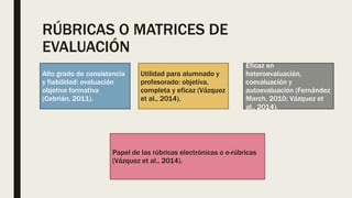 RÚBRICAS O MATRICES DE
EVALUACIÓN
Alto grado de consistencia
y fiabilidad: evaluación
objetiva formativa
(Cebrián, 2011).
...