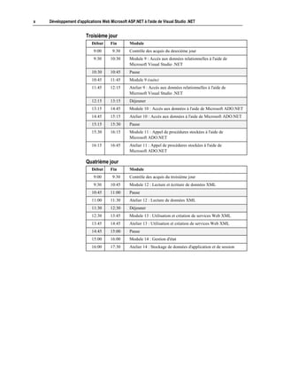 x   Développement d'applications Web Microsoft ASP.NET à l'aide de Visual Studio .NET


                        Troisième jour
                           Début     Fin        Module
                            9:00       9:30     Contrôle des acquis du deuxième jour
                            9:30     10:30      Module 9 : Accès aux données relationnelles à l'aide de
                                                Microsoft Visual Studio .NET
                           10:30     10:45      Pause
                           10:45     11:45      Module 9 (suite)
                           11:45     12:15      Atelier 9 : Accès aux données relationnelles à l'aide de
                                                Microsoft Visual Studio .NET
                           12:15     13:15      Déjeuner
                           13:15     14:45      Module 10 : Accès aux données à l'aide de Microsoft ADO.NET
                           14:45     15:15      Atelier 10 : Accès aux données à l'aide de Microsoft ADO.NET
                           15:15     15:30      Pause
                           15:30     16:15      Module 11 : Appel de procédures stockées à l'aide de
                                                Microsoft ADO.NET
                           16:15     16:45      Atelier 11 : Appel de procédures stockées à l'aide de
                                                Microsoft ADO.NET

                        Quatrième jour
                           Début     Fin        Module
                            9:00       9:30     Contrôle des acquis du troisième jour
                            9:30     10:45      Module 12 : Lecture et écriture de données XML
                           10:45     11:00      Pause
                           11:00     11:30      Atelier 12 : Lecture de données XML
                           11:30     12:30      Déjeuner
                           12:30     13:45      Module 13 : Utilisation et création de services Web XML
                           13:45     14:45      Atelier 13 : Utilisation et création de services Web XML
                           14:45     15:00      Pause
                           15:00     16:00      Module 14 : Gestion d'état
                           16:00     17:30      Atelier 14 : Stockage de données d'application et de session
 