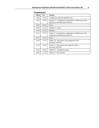 Développement d'applications Web Microsoft ASP.NET à l'aide de Visual Studio .NET          xi


   Cinquième jour
      Début     Fin        Module
       9:00      9:30      Contrôle des acquis du quatrième jour
       9:30     10:30      Module 15 : Configuration, optimisation et déploiement d'une
                           application Web Microsoft ASP.NET
      10:30     10:45      Pause
      10:45     11:45      Module 15 : (suite)
      11:45     12:45      Déjeuner
      12:45     14:15      Atelier 15 : Configuration, optimisation et déploiement d'une
                           application Web Microsoft ASP.NET
      14:15     14:30      Pause
      14:30     15:45      Module 16 : Sécurisation d'une application Web
                           Microsoft ASP.NET
      15:45     16:30      Atelier 16 : Sécurisation d'une application Web
                           Microsoft ASP.NET
      16:30     16:45      Module 17 : Contrôle des acquis
      16:45     17:15      Atelier 17 : Test récréatif
 