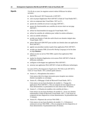 viii        Développement d'applications Web Microsoft ASP.NET à l'aide de Visual Studio .NET


Objectifs                     À la fin de ce cours, les stagiaires seront à même d'effectuer les tâches
                              suivantes :
                              !   décrire Microsoft .NET Framework et ASP.NET ;
                              !   créer un projet d'application Web ASP.NET à l'aide de Visual Studio.NET ;
                              !   créer un composant dans Visual Basic .NET ou C# ;
                              !   ajouter des contrôles de serveur à une page ASP.NET ;
                              !   ajouter des fonctionnalités aux contrôles de serveur situés sur une page
                                  ASP.NET ;
                              !   utiliser les fonctionnalités de traçage de Visual Studio .NET ;
                              !   utiliser les contrôles de validation pour valider les entrées utilisateur ;
                              !   créer un contrôle utilisateur ;
                              !   accéder aux données à l'aide des outils d'accès aux données intégrés dans
                                  Visual Studio .NET ;
                              !   utiliser Microsoft ADO.NET pour accéder aux données dans une application
                                  Web ASP.NET ;
                              !   appeler une procédure stockée à partir d'une application Web ASP.NET ;
                              !   accéder aux données XML (Extensible Markup Language) et les lire dans
                                  un objet DataSet ;
                              !   utiliser et créer un service Web XML à partir d'une application Web
                                  ASP.NET ;
                              !   stocker les données d'application et de session Web ASP.NET à l'aide de
                                  différentes méthodes ;
                              !   configurer et développer une application Web ASP.NET ;
                              !   sécuriser une application Web ASP.NET à l'aide de différentes technologies.

Annexes                       Le cours 2333A, Développement d'applications Web Microsoft ASP.NET à
                              l'aide de Visual Studio .NET, contient quatre annexes :
                              !   Annexe A, « Récupération d'un atelier »
                                  Cette annexe décrit les étapes nécessaires pour récupérer une solution
                                  d'atelier incomplète ou corrompue.
                              !   Annexe B, « Débogage à l'aide de Microsoft Visual Studio .NET »
                                  Cette annexe est une leçon facultative du module 6, « Traçage des
                                  applications Web ASP.NET ». Elle est composée de trois diapositives et
                                  d'une démonstration. La présentation de cette annexe dure 30 minutes.
                              !   Annexe C, « Utilisation de modèles et de contrôles de listes »
                                  Cette annexe est une leçon facultative du module 9, « Accès aux données
                                  relationnelles à l'aide de Microsoft Visual Studio .NET ». Cette leçon est
                                  composée de deux diapositives et d'une démonstration. Sa présentation dure
                                  15 minutes.
                              !   Annexe D, « Réponses des services Web XML »
                                  Cette annexe est une leçon facultative du module 13, « Utilisation et
                                  création de services Web XML ». Elle est composée de trois diapositives et
                                  d'une démonstration. Sa présentation dure 20 minutes.
 