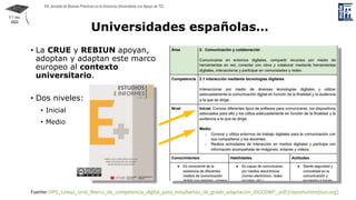 Implantación de DigComp. Primeros pasos | PPTX