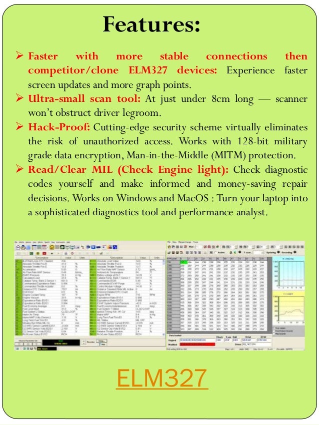 Elm327 Obdii Usb Drivers For Mac Elm327 Obdii Usb Drivers For Mac