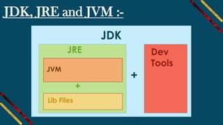 Android course session 1 ( intoduction to java ) | PPT