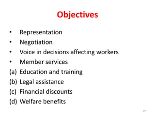 Objectives
• Representation
• Negotiation
• Voice in decisions affecting workers
• Member services
(a) Education and training
(b) Legal assistance
(c) Financial discounts
(d) Welfare benefits
29
 