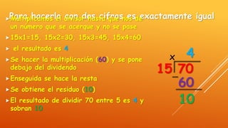 Para hacerlo con dos cifras es exactamente igualMultiplicamos el divisor hasta que nos de
un número que se acerque y no se pase
15x1=15, 15x2=30, 15x3=45, 15x4=60
 el resultado es 4
Se hacer la multiplicación (60) y se pone
debajo del dividendo
Enseguida se hace la resta
Se obtiene el residuo (10)
El resultado de dividir 70 entre 5 es 4 y
sobran 10
7015
60
4
10
x
 