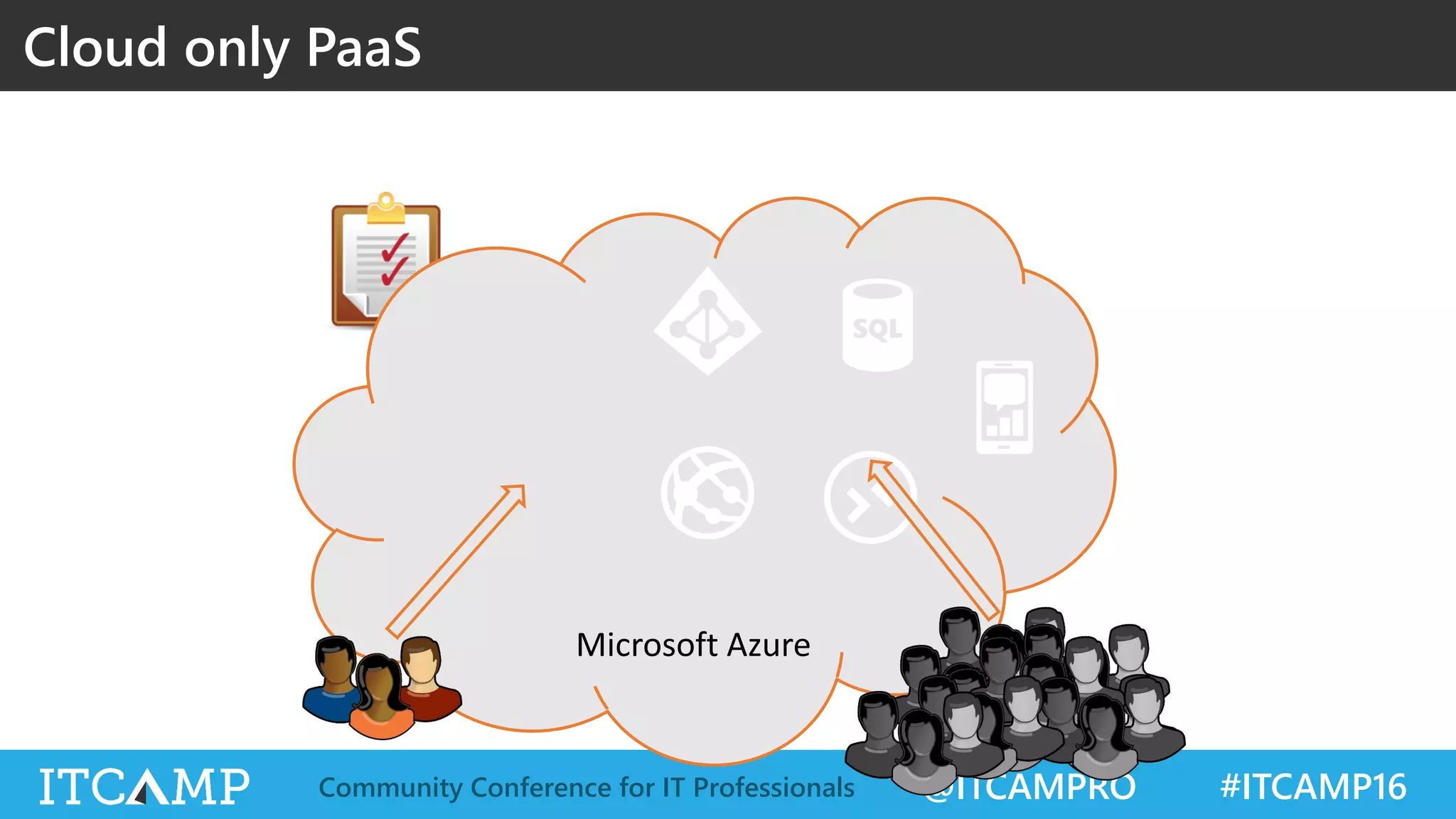 @ITCAMPRO #ITCAMP16Community Conference for IT Professionals
Cloud only PaaS
 