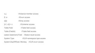 x.y //Instance member access
E::e //Enum access
a[x] //Array access
[v1, v2] = c //Container access
Table.Field //Table field access
Table.(FieldId) //Table field access
(select statement).Field //Select result access
System.Type //CLR namespace type access
System.DayOfWeek::Monday //CLR enum access
 