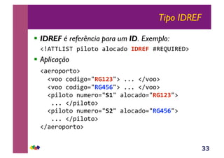33
Tipo IDREF
!! IDREF é referência para um ID. Exemplo:
!"#$%%&'(%!)*+,-,!.+,/.0,!!"#$%&12345'2367!
!! Aplicação
".89,),9-,7!
!!":,,!/,0*;,<=#'()*=7!>>>!"?:,,7!
!!":,,!/,0*;,<=#'+,-=7!>>>!"?:,,7!
!!")*+,-,!@AB89,<=.(=!.+,/.0,<=#'()*=7!!
!!!>>>!"?)*+,-,7!
!!")*+,-,!@AB89,<=.)=!.+,/.0,<=#'+,-=7!!
!!!>>>!"?)*+,-,7!
"?.89,),9-,7!
 