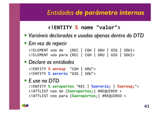 41
Entidades de parâmetro internas
!"#$%&%'()(*+,-(./01+2.3(
!! Variáveis declaradas e usadas apenas dentro do DTD
!! Em vez de repetir
!"#$%$&$'(!)**!+,!!!-.$/!0!/12!0!1.3!0!141!0!56378!
"#$%$&$'(!)**!9:;:!-.$/!0!/12!0!1.3!0!141!0!56378!
!! Declare as entidades
!"#$'(4(<!)(0-2+45((=/12!0!1.3=8!
"#$'(4(<!)(0-2+26+(=141!0!563=8!
!! E use no DTD
"#$'(4(<!)(0-2+5+27+4(=.$/!0!)0-2+26+8(0!)0-2+458=8!
"#>((%45(!)**!+,!-)0-2+5+27+487!?.$@34.$6!8
"#>((%45(!)**!9:;:!-)0-2+5+27+487!?.$@34.$6!8!
 