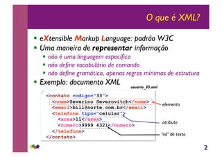 2
O que é XML?
!! eXtensible Markup Language: padrão W3C
!! Uma maneira de representar informação
!! não é uma linguagem específica
!! não define vocabulário de comando
!! não define gramática, apenas regras mínimas de estrutura
!! Exemplo: documento XML usuario_33.xml
<contato codigo="33">
<nome>Severino Severovitch</nome>
<email>bill@norte.com.br</email>
<telefone tipo="celular">
<area>11</area>
<numero>9999 4321</numero>
</telefone>
</contato>
elemento
atributo
"nó" de texto
 