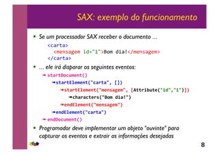 8
SAX: exemplo do funcionamento
!  Se um processador SAX receber o documento ...
!"#$%&$'!
!!"()*+$,)(!-./010'23(!.-$4"5()*+$,)('!
"5#$%&$'!
!  ... ele irá disparar os seguintes eventos:
! !"#$"%&'()*+",-.
! !"#$"/0*)*+",1'#$"#12.34-.
! !"#$"/0*)*+",1)*+!#5*)12.36""$78("*,179121:1-4-.
! ';#$#'"*$!,1<&).97#=1-.
! *+9/0*)*+",1)*+!#5*)1-.
! *+9/0*)*+",1'#$"#1-.
! *+9%&'()*+",-.
!  Programador deve implementar um objeto "ouvinte" para
capturar os eventos e extrair as informações desejadas
 