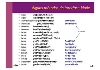 15
Alguns métodos da interface Node
!  Node appendChild(Node)
!  Node cloneNode(boolean)
!  NamedNodeMap getAttributes() attributes
!  NodeList getChildNodes() childNodes
!  boolean hasAttributes()
!  boolean hasChildNodes()
!  Node insertBefore(Node, Node)
!  Node removeChild(Node)
!  Node replaceChild(Node, Node)
!  Node getFirstChild() firstChild
!  Node getLastChild() lastChild
!  Node getNextSibling() nextSibling
!  Node getPreviousSibling() previousSibling
!  String getNodeName() nodeName
!  short getNodeType() nodeType
!  String getNodeValue() nodeValue
!  Document getOwnerDocument() ownerDocument
!  Node getParentNode() parentNode
atalhos!
 