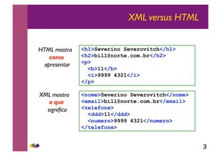 3
XML versus HTML
HTML mostra
como
apresentar
XML mostra
o que
significa
<nome>Severino Severovitch</nome>
<email>bill@norte.com.br</email>
<telefone>
<ddd>11</ddd>
<numero>9999 4321</numero>
</telefone>
<h1>Severino Severovitch</h1>
<h2>bill@norte.com.br</h2>
<p>
<b>11</b>
<i>9999 4321</i>
</p>
 