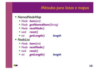 16
Métodos para listas e mapas
!  NamedNodeMap
!  Node item(int)
!  Node getNamedItem(String)
!  Node nextNode()
!  void reset()
!  int getLength() length
!  NodeList
!  Node item(int)
!  Node nextNode()
!  void reset()
!  int getLength() length
 