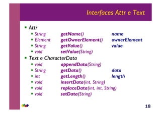 18
Interfaces Attr e Text
!  Attr
!  String getName() name
!  Element getOwnerElement() ownerElement
!  String getValue() value
!  void setValue(String)
!  Text e CharacterData
!  void appendData(String)
!  String getData() data
!  int getLength() length
!  void insertData(int, String)
!  void replaceData(int, int, String)
!  void setData(String)
 