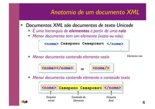 4
Anatomia de um documento XML
!! Documentos XML são documentos de texto Unicode
!! É uma hierarquia de elementos a partir de uma raiz
!! Menor documento tem um elemento (vazio ou não):
!! Menor documento contendo elemento vazio
!! Menor documento contendo elemento e conteúdo texto
<nome> !"#"$%&' !"#"$'#%( </nome>
<nome> !"#"$%&' !"#"$'#%( </nome>
Etiqueta
inicial
Conteúdo do
Elemento
Etiqueta
final
Elemento raiz
<nome/><nome></nome> =
 