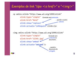 5
Exemplos de link "tipo <a href>" e "<img>"
!"#$%&'()$&*'+,-.//")001112132456078880$&*'+-##
#$&*'+)/9":,-(*%"&:-##
#$&*'+).5:;,-<:'=-##
#$&*'+)(.41,-5:"&>?:-##
#$&*'+)>?/@>/:,-4'A:B@:(/-C&*'+!0"C##
!*%6#$%&'()$&*'+,-.//")001112132456078880$&*'+-##
#$&*'+)/9":,-(*%"&:-##
#$&*'+).5:;,-7D3EF2G"6-##
#$&*'+)(.41,-:%H:=-##
#$&*'+)>?/@>/:,-!"#!$%-0C##
... quando o
documento for
carregado.
Conteúdo será substituído...
...quando o usuário
solicitar.
Conteúdo será
embutido no
documento...
 