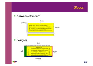 26
Blocos
!! Caixa do elemento
!! Posições
 