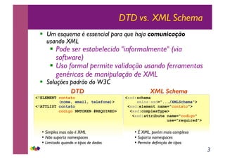 3
DTD vs. XML Schema
!! Um esquema é essencial para que haja comunicação
usando XML
!! Pode ser estabelecido "informalmente" (via
software)
!! Uso formal permite validação usando ferramentas
genéricas de manipulação de XML
!! Soluções padrão do W3C
DTD XML Schema
<!ELEMENT contato
(nome, email, telefone)>
<!ATTLIST contato
codigo NMTOKEN #REQUIRED>
<xsd:schema
xmlns:xsd=".../XMLSchema">
<xsd:element name="contato">
<xsd:complexType>
<xsd:attribute name="codigo"
use="required">
•!É XML, porém mais complexo
•!Suporta namespaces
•!Permite definição de tipos
•!Simples mas não é XML
•!Não suporta namespaces
•!Limitado quando a tipos de dados
 