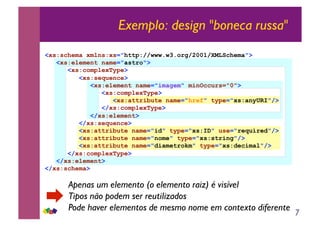 7
Exemplo: design "boneca russa"
<xs:schema xmlns:xs="http://www.w3.org/2001/XMLSchema">
<xs:element name="astro">
<xs:complexType>
<xs:sequence>
<xs:element name="imagem" minOccurs="0">
<xs:complexType>
<xs:attribute name="href" type="xs:anyURI"/>
</xs:complexType>
</xs:element>
</xs:sequence>
<xs:attribute name="id" type="xs:ID" use="required"/>
<xs:attribute name="nome" type="xs:string"/>
<xs:attribute name="diametrokm" type="xs:decimal"/>
</xs:complexType>
</xs:element>
</xs:schema>
Apenas um elemento (o elemento raiz) é visível
Tipos não podem ser reutilizados
Pode haver elementos de mesmo nome em contexto diferente
 
