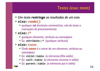 11
Testes (eixo::teste)
!! Um teste restringe os resultados de um eixo
!! !"#$%%&$'!()*
!! qualquer nó (inclusive comentários, nós de texto e
instruções de processamento)
!! !"#$%%+*
!! qualquer elemento, atributo ou namespace
!! Ex: ,--."/0-!%%+*(qualquer atributo)
!! !"#$%%nome
!! Onde nome é o nome de um elemento, atributo ou
namespace
!! Ex: 12"3'%%-,/3!*(o elemento filho table)
!! Ex: 4!35%%-,/3!*(o elemento corrente é table)
!! Ex: 6,.!&-%%-,/3!*(o elemento pai é table)
 