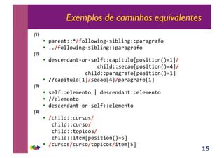 15
Exemplos de caminhos equivalentes
(1)
!! !"#$%&''(!)*++*,-%./0-1+-%.''!"#".#")*2
!! 33!)*++*,-%./0-1+-%.''!"#".#")*2
(2)
!! 4$05$%4"%&/*#/0$+)''5"!-&6+*7!*0-&-*%89:;<!2
22222222222222225=-+4''0$5"*7!*0-&-*%89:><!2
2222222222225=-+4''!"#".#")*7!*0-&-*%89:;<2
!! !!5"!-&6+*7;<!0$5"*7><!!"#".#")*7;<2
(3)
!! 0$+)''$+$?$%&*2@24$05$%4"%&''$+$?$%&*2
!! AA$+$?$%&*22
!! 4$05$%4"%&/*#/0$+)''$+$?$%&*2
(4)
!! !5=-+4''56#0*0!2
25=-+4''56#0*!2
25=-+4''&*!-5*0!2
25=-+4''-&$?7!*0-&-*%89:B<2
!! !56#0*0!56#0*!&*!-5*0!-&$?7B<2
 
