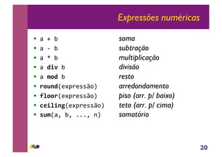20
Expressões numéricas
!! !"#"$ soma
!! !"%"$ subtração
!! !"&"$ multiplicação
!! !"!"#$$ divisão
!! !"%&!$$ resto
!! '&()!'()*+(,,-./ arredondamento
!! *+&&''()*+(,,-./ piso (arr. p/ baixo)
!! ,-"+").'()*+(,,-./ teto (arr. p/ cima)
!! /(%'!0"$0"1110"2/" somatório
 