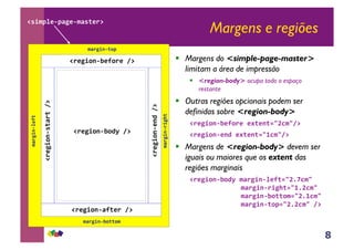 8
Margens e regiões
!! Margens do <simple-page-master>
limitam a área de impressão
!! <region-body> ocupa todo o espaço
restante
!! Outras regiões opcionais podem ser
definidas sobre <region-body>
!"#$%&'()#*&"#+#,-#'-./012/34+
!"#$%&'(#'5+#,-#'-./612/34+
!! Margens de <region-body> devem ser
iguais ou maiores que os extent das
regiões marginais
!"#$%&'()&57+28"$%'(9#*-./0:;12/+++++++++++
+++++++++++28"$%'("%$<-./6:012/+++
+++++++++++28"$%'()&--&2./0:612/+
+++++++++++28"$%'(-&=./0:012/+34++
!"#$%&'()&57+34+
!"#$%&'(8*-#"+34+
!"#$%&'()#*&"#+34+
!"#$%&'(#'5+34+
!"#$%&'(>-8"-+34+ 28"$%'(-&=+
28"$%'()&--&2+
28"$%'("%$<-+
28"$%'(9#*-+
!>%2=9#(=8$#(28>-#"4+
 