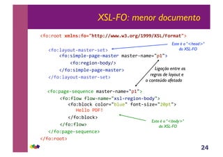 24
XSL-FO: menor documento
!"#$%##&'!"#$%&'()*+,,-&..///0/10(23.4555.678.9(2":,*('
'''!"#$)*+#,&-.*/&0%-/0&('
'''''''!"#$/1.2)0-2*30-.*/&0%'.*/&0%-4*.056276('
'''''''''''!"#$%031#4-8#9+:('
'''''''!:"#$/1.2)0-2*30-.*/&0%('
!!!":"#$)*+#,&-.*/&0%-/0&('
''''''!"#$2*30-/0;,04<0'.*/&0%-4*.056276('
''''!"#$")#='")#=-4*.056>/)-%031#4-8#9+6('
!!!!!!!!"#$8)#<?'<#)#%568),06'"#4&-/1@056AB2&6('
''''''''''C0))#'DEFG'
'''''''!:"#$8)#<?('
''''!:"#$")#=('
'''!:"#$2*30-/0;,04<0('
!:"#$%##&('
Este é o "<body>"
do XSL-FO
Este é o "<head>"
do XSL-FO
Ligação entre as
regras de layout e
o conteúdo afetado
 