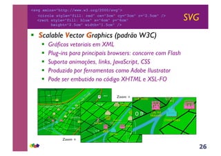 26
SVG
!! Scalable Vector Graphics (padrão W3C)
!! Gráficos vetoriais em XML
!! Plug-ins para principais browsers: concorre com Flash
!! Suporta animações, links, JavaScript, CSS
!! Produzido por ferramentas como Adobe Ilustrator
!! Pode ser embutido no código XHTML e XSL-FO
Zoom +
Zoom +
<svg xmlns="http://www.w3.org/2000/svg">
<circle style="fill: red" cx="3cm" cy="3cm" r="2.5cm" />
<rect style="fill: blue" x="6cm" y="6cm"
height="2.5cm" width="1.5cm" />
 